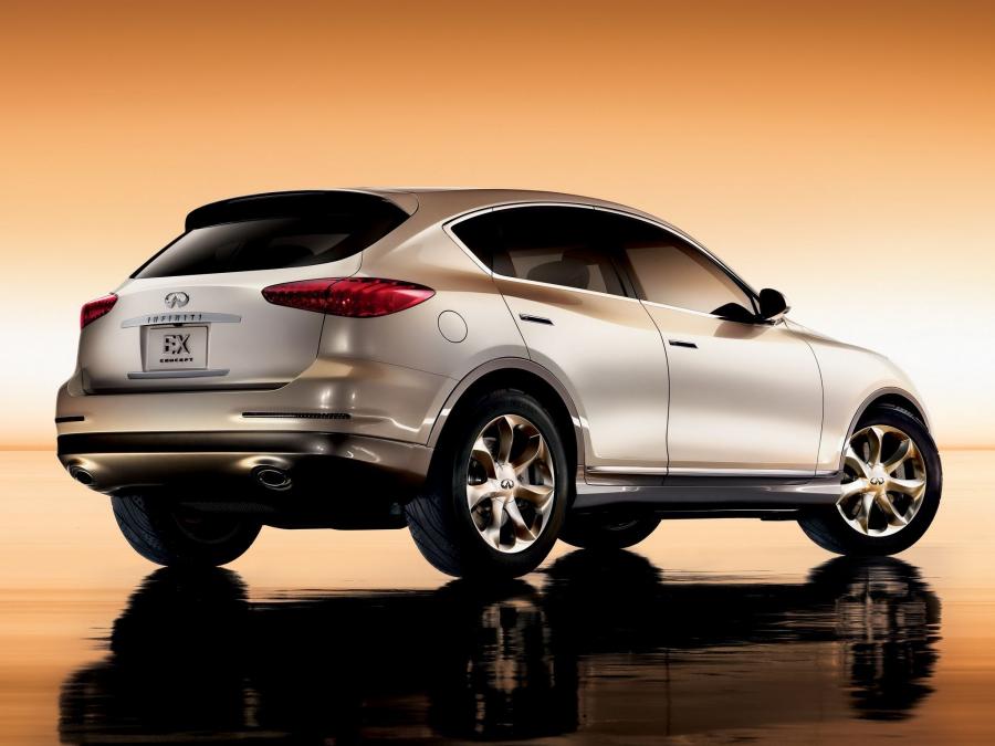  Infiniti EX Concept 2007 года  (фото 49 из 51)